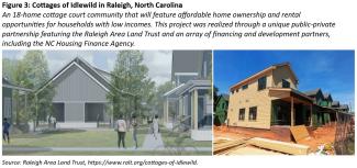 Cottages of Idlewild in Raleigh, NC